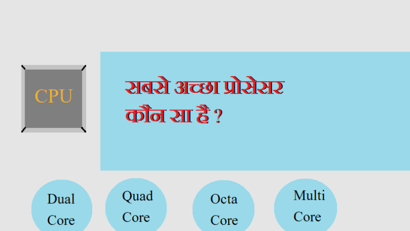 सबसे अच्छा प्रोसेसर कौन सा है | Mobile Processor की पूरी जानकारी