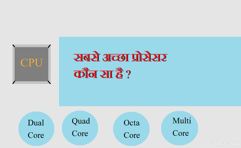 सबसे अच्छा प्रोसेसर कौन सा है