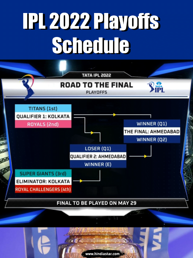 IPL 2022 Playoffs Schedule, Teams, Venue & Date IPL 2022 Final hindiAstar