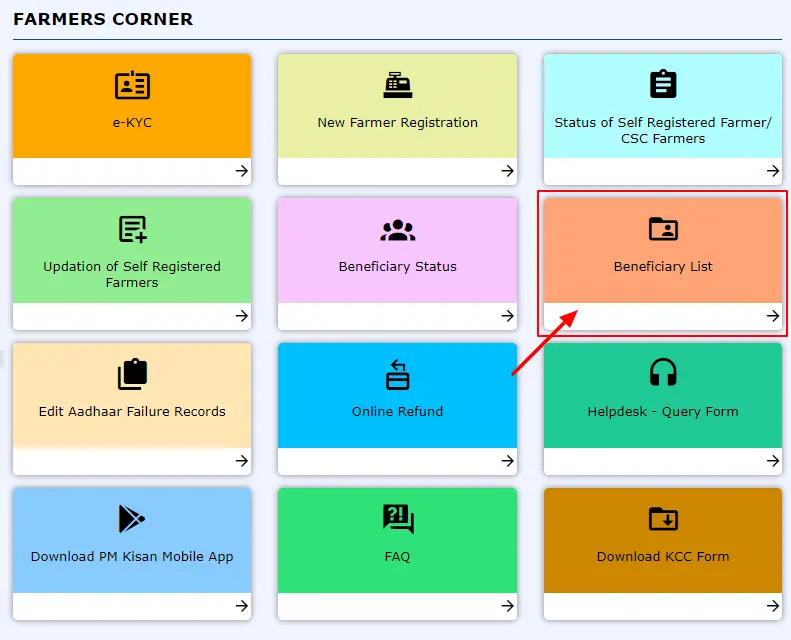 किसान सम्मान निधि योजना लिस्ट में अपना नाम कैसे देखें