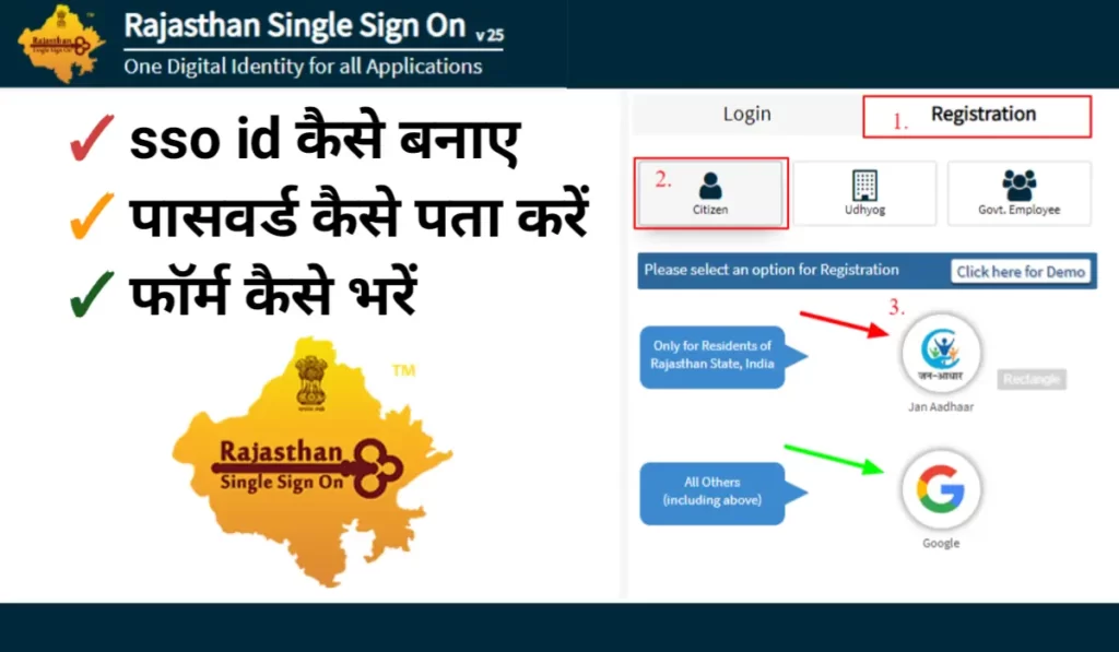SSO ID Login-[sso.rajasthan.gov.in] & Registration, SSO ID कैसे बनाये