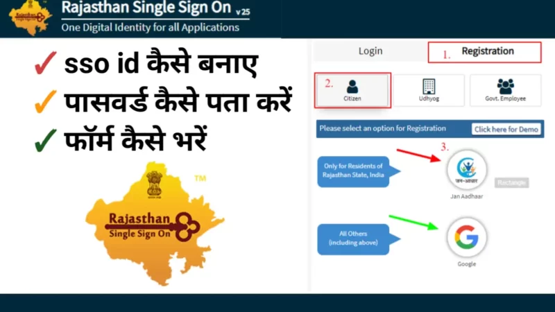SSO Rajasthan [sso.rajasthan.gov.in] Login और Register करने की पूरी जानकारी