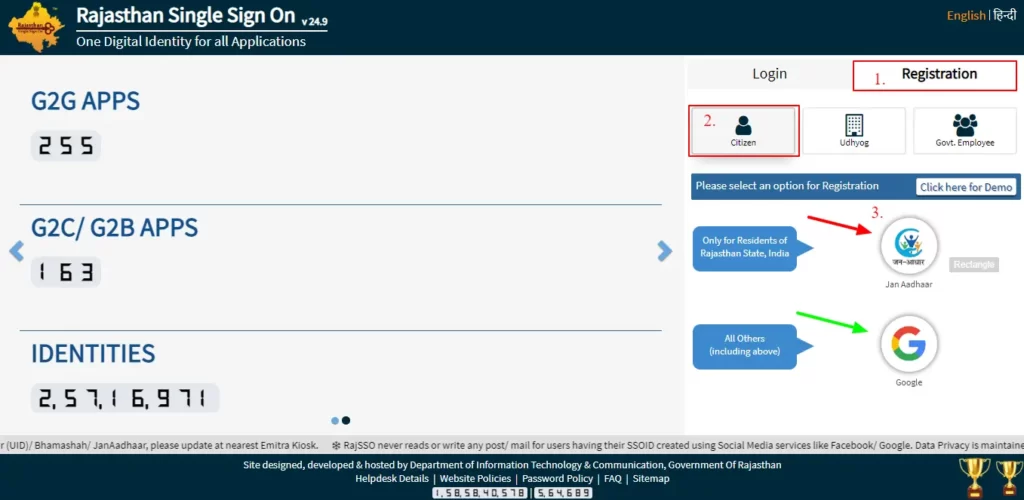 sso id login in rajasthan