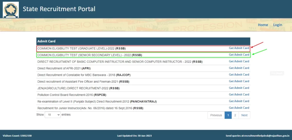 cet 12th and cet graduate level admit card kaise download karen