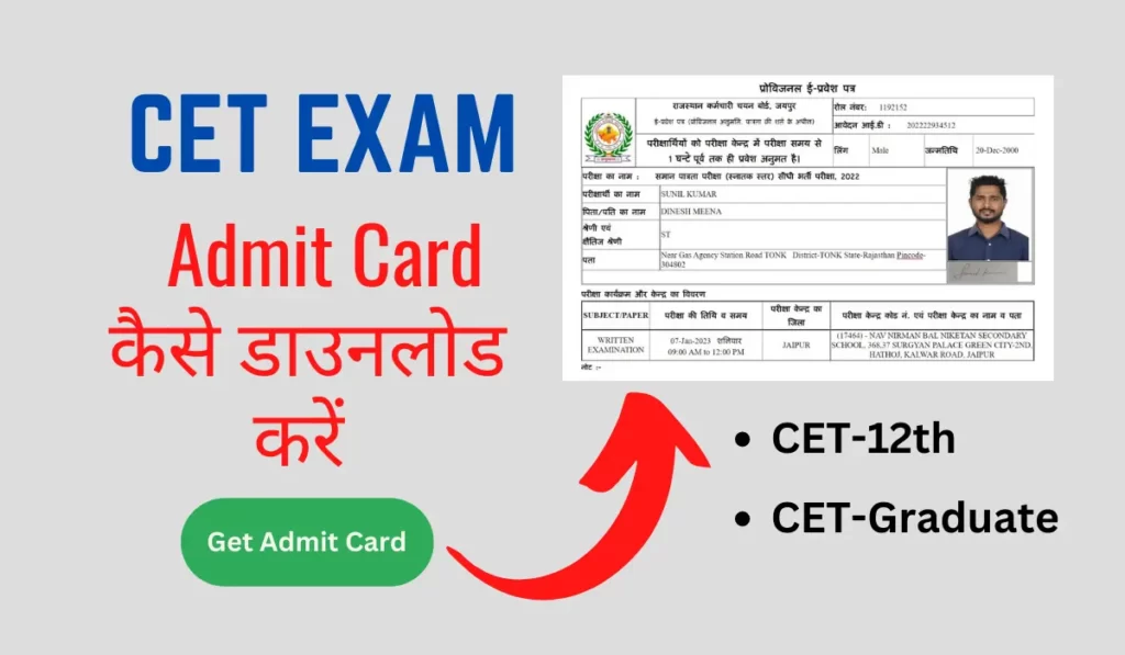 cet admit card kaise download karen