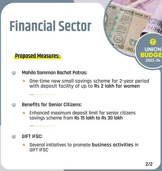 mahila samman saving certificate calculator