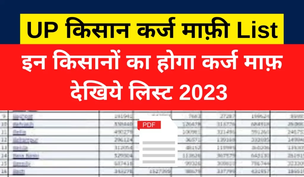 UP Kisan Karj Mafi List 2023 PDF Download