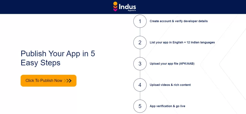 indus app store developer account create