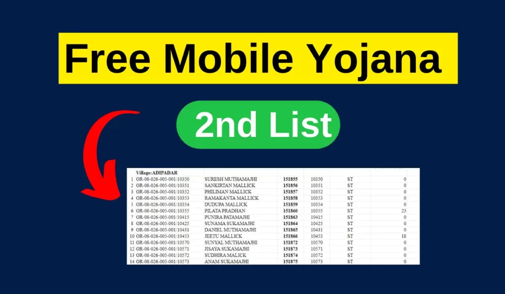 free mobile yojana list name check 2nd list