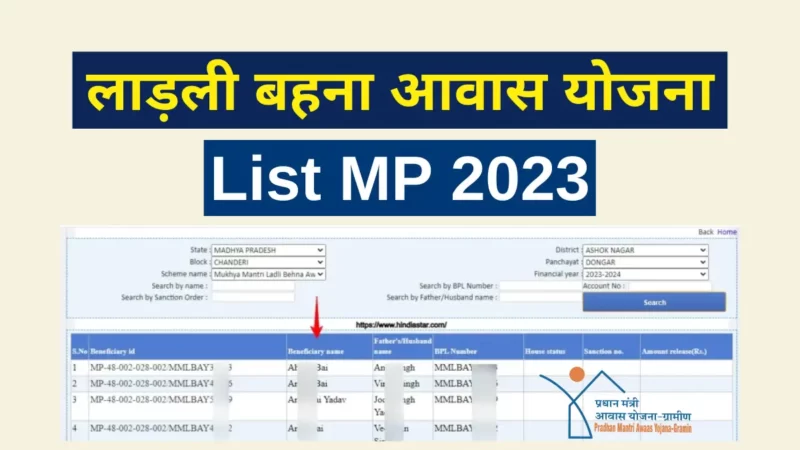 खुशखबरी! लाडली बहना आवास योजना List 2023 सिर्फ इन बहनों को मिलेगा फ्री मकान