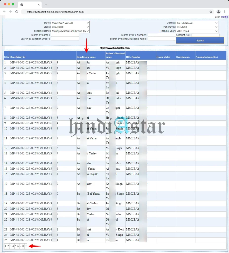 इस स्क्रीनशॉट में ladli behna awas yojana की list बताई गई है जो फाइनेंसियल ईयर 2023-24 की है