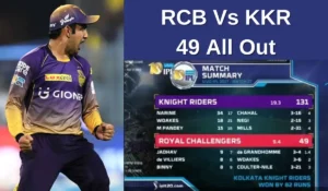 RCB vs KKR 49 All Out Scorecard – IPL 2017